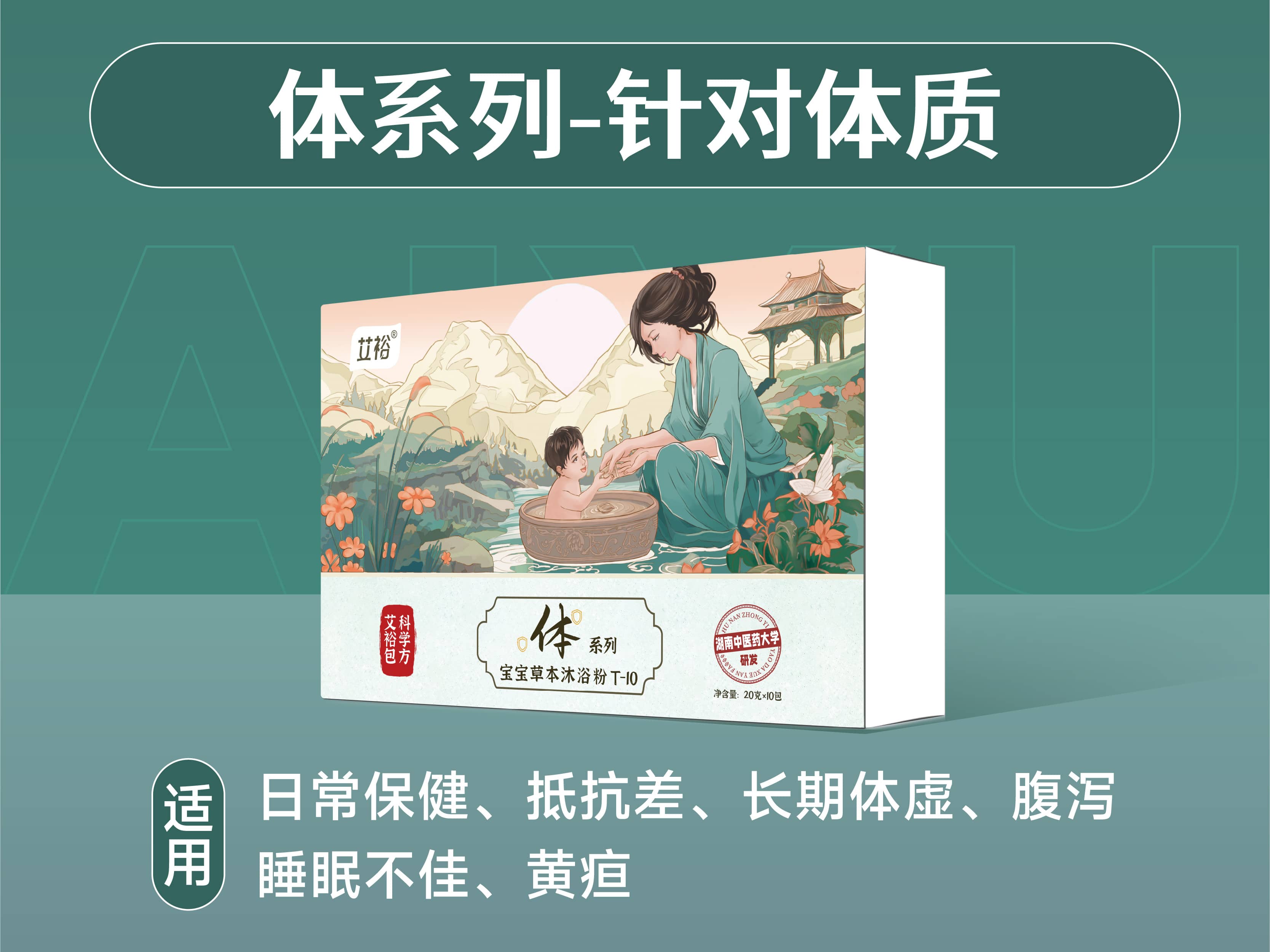 體系列-針對體質